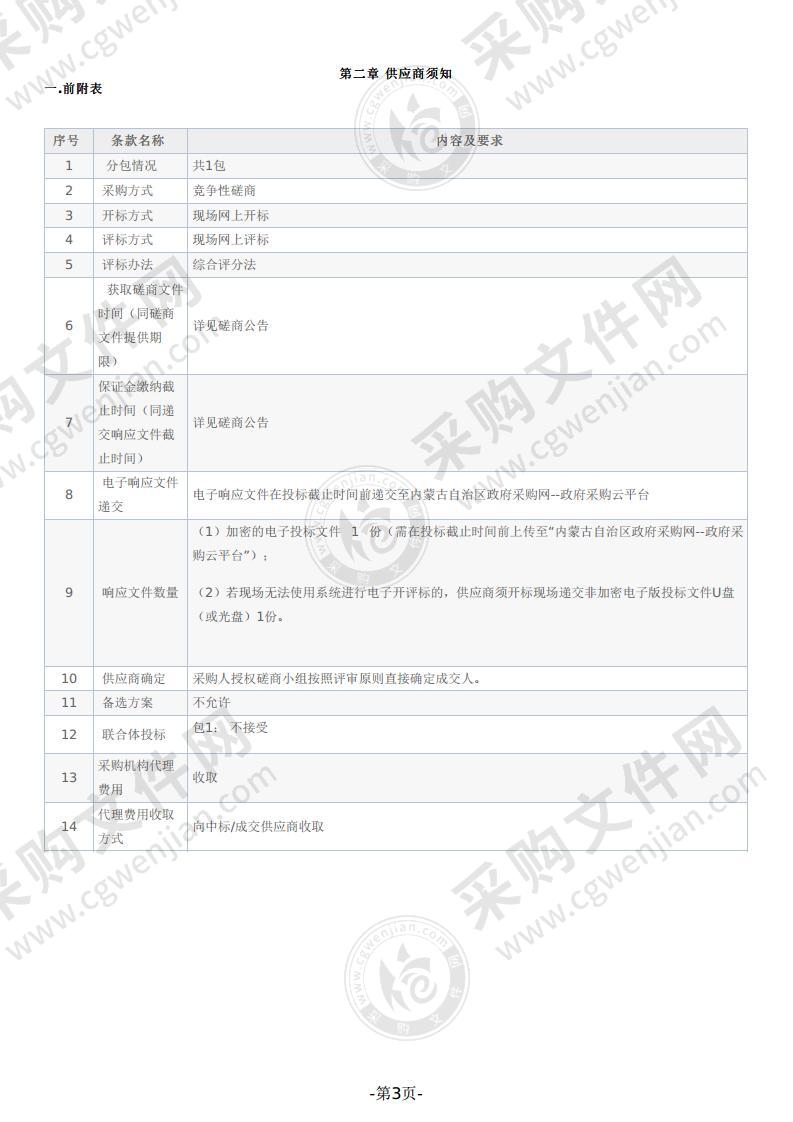 职工餐厅餐饮管理服务竞争性磋商项目