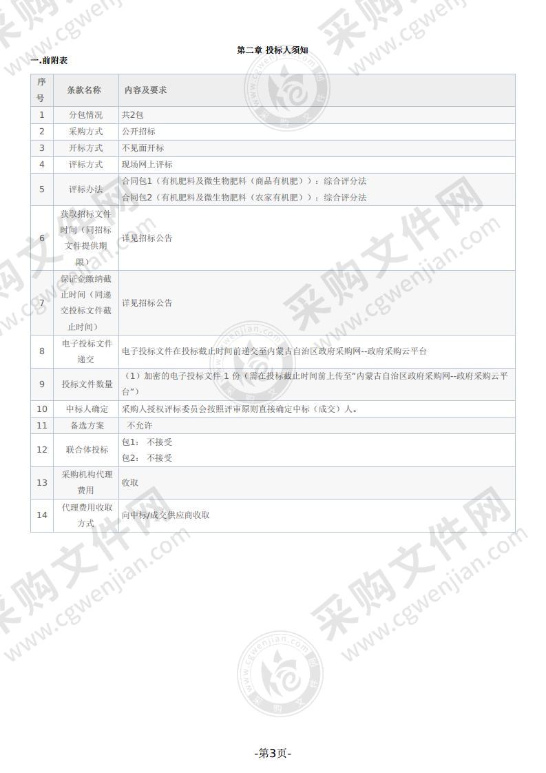 鄂托克前旗2020年蔬菜有机肥替代化肥试点项目