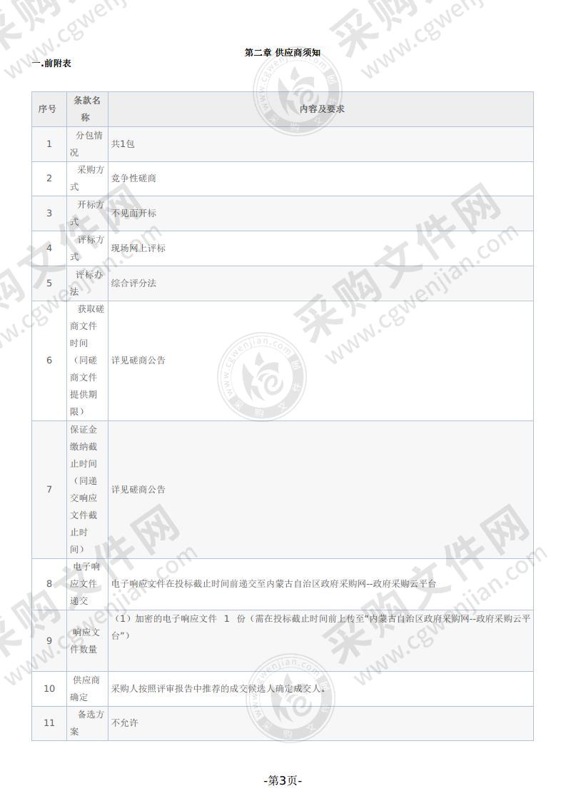 准格尔旗职工文体活动中心运动器材采购