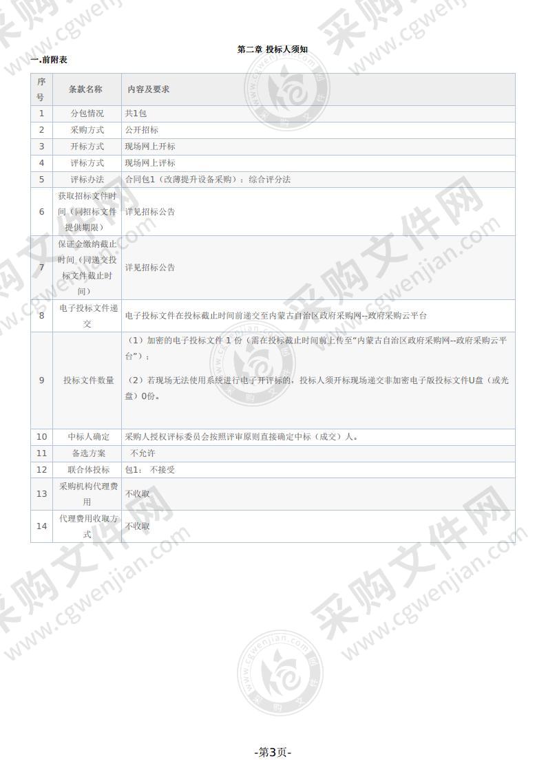 改薄提升设备采购项目