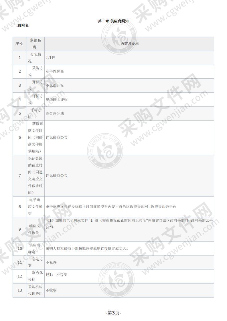 安全、检查、监视、报警设备