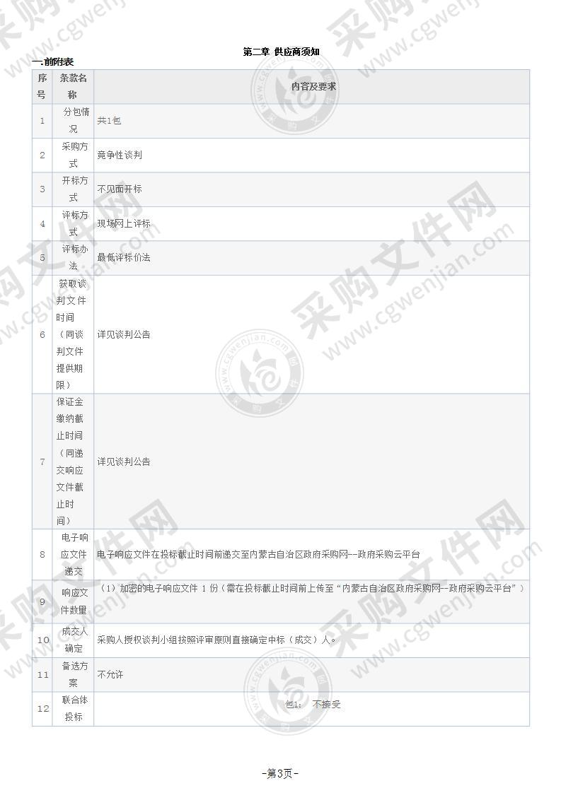 康巴什区第一中学多功能会议室采购LED显示屏