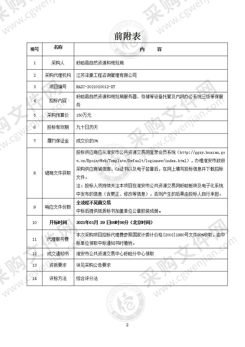 盱眙县自然资源和规划局服务器、存储等设备托管及内网办公系统三级等保服务