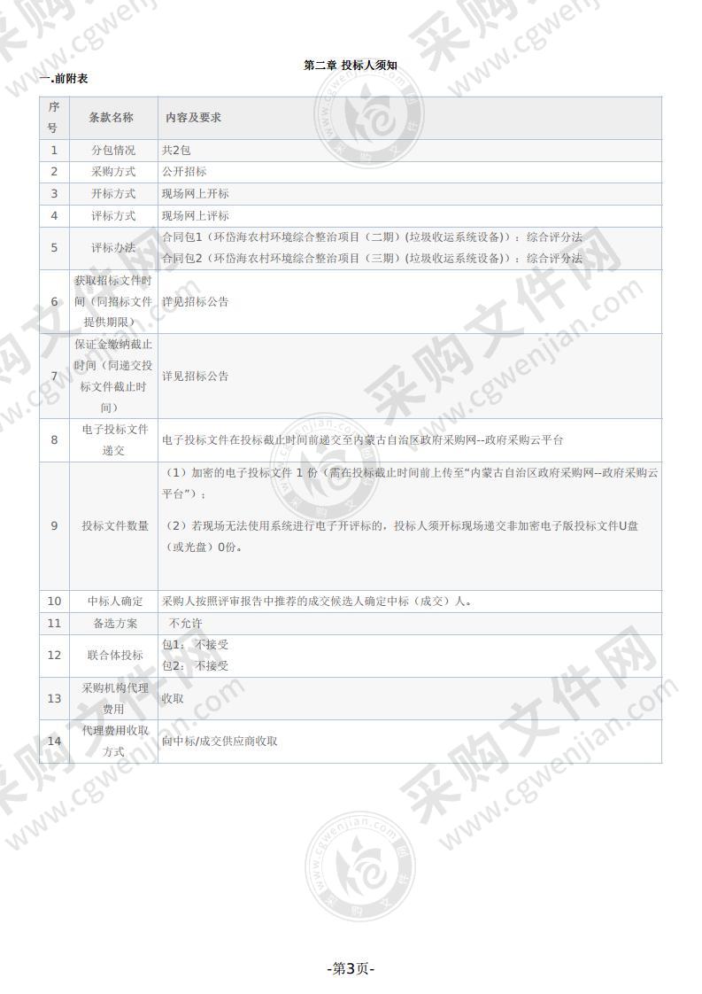 环岱海农村环境综合整治项目设备