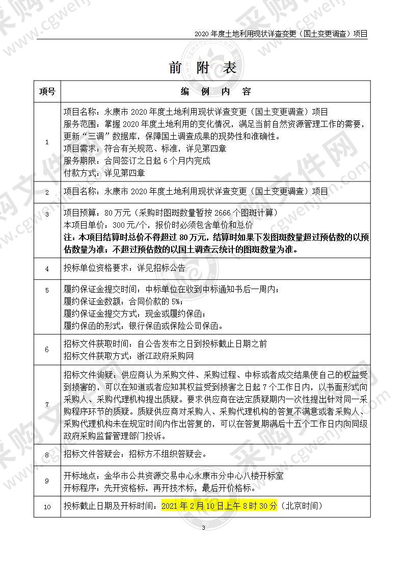 永康市自然资源和规划局2020年度土地利用现状详查变更（国土变更调查）项目