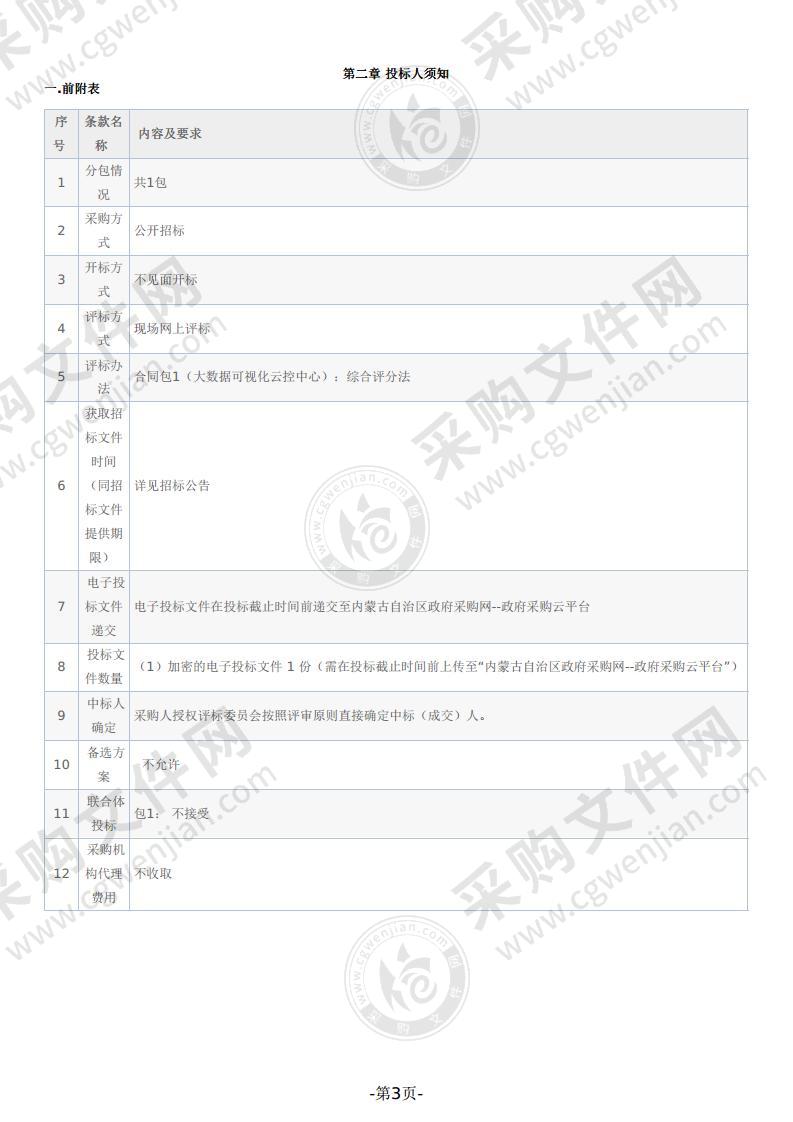 大数据可视化云控中心网络平台