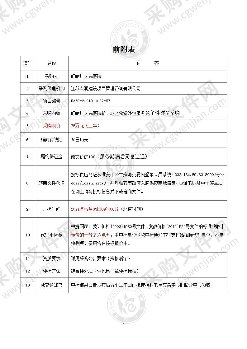 盱眙县人民医院新、老区食堂外包服务