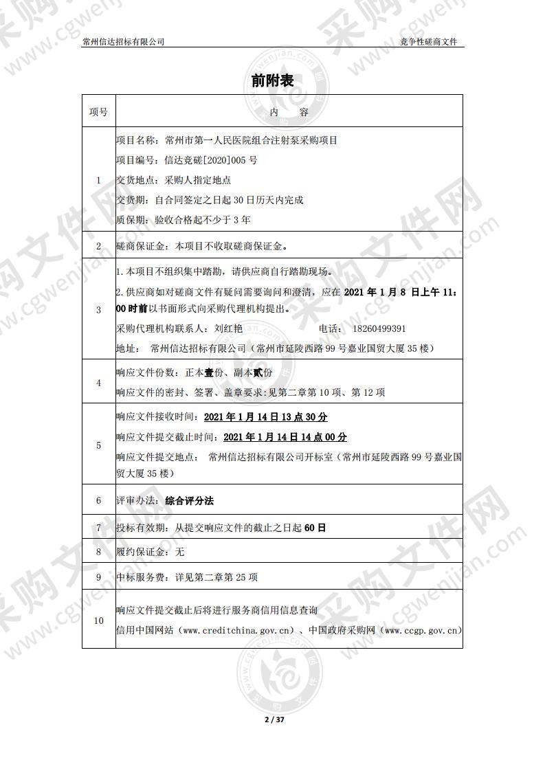 组合注射泵采购项目