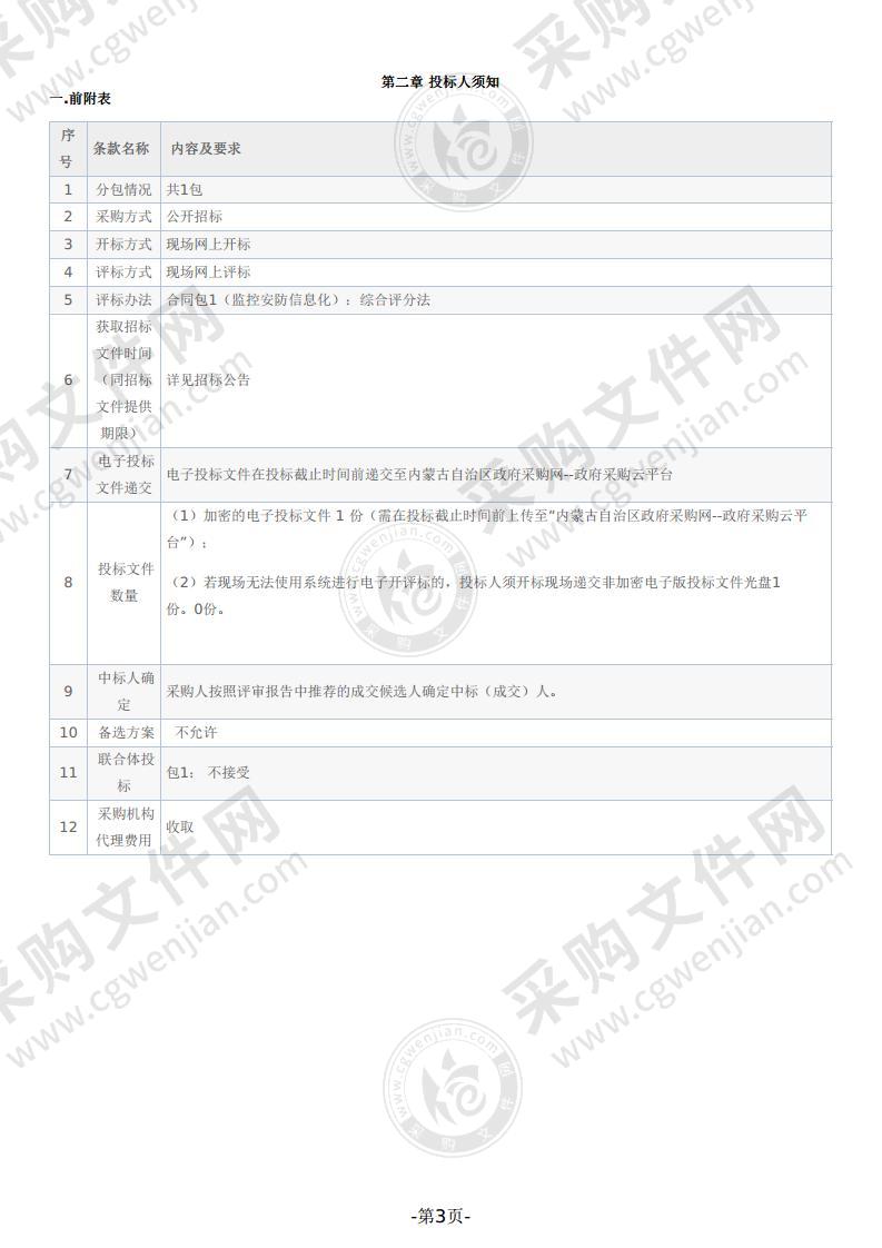 监控安防信息化