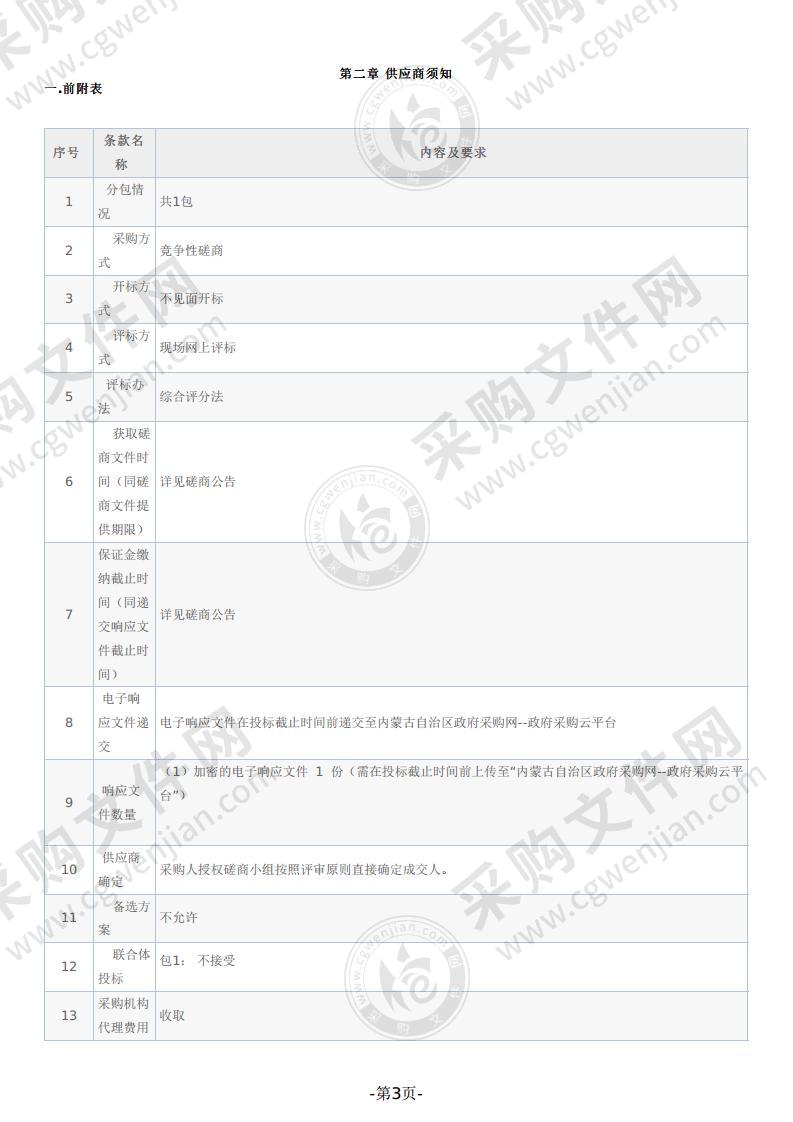 达拉特旗工业高质量发展规划及“十四五”规划评估服务项目