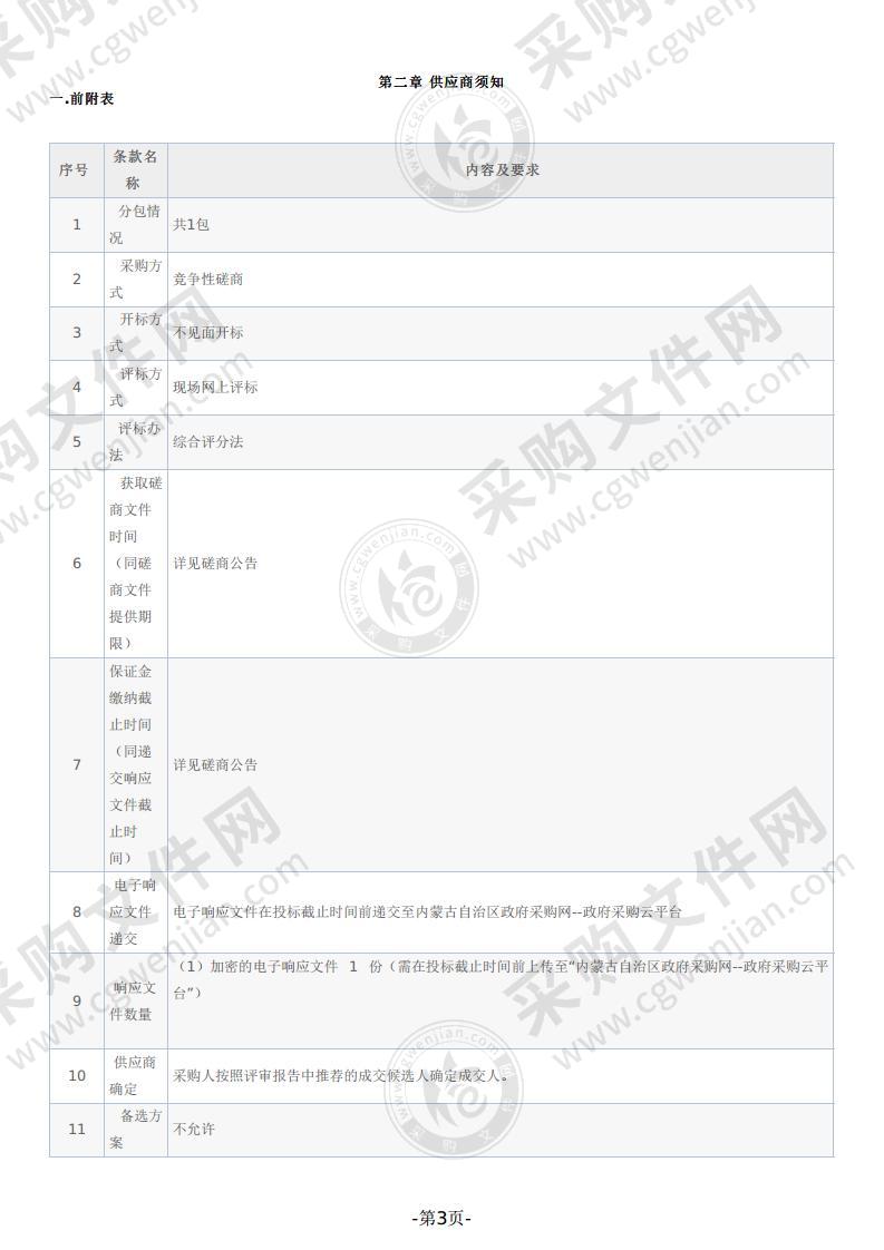 鄂托克经济开发区棋东项目区供水管网及配套工程审计项目