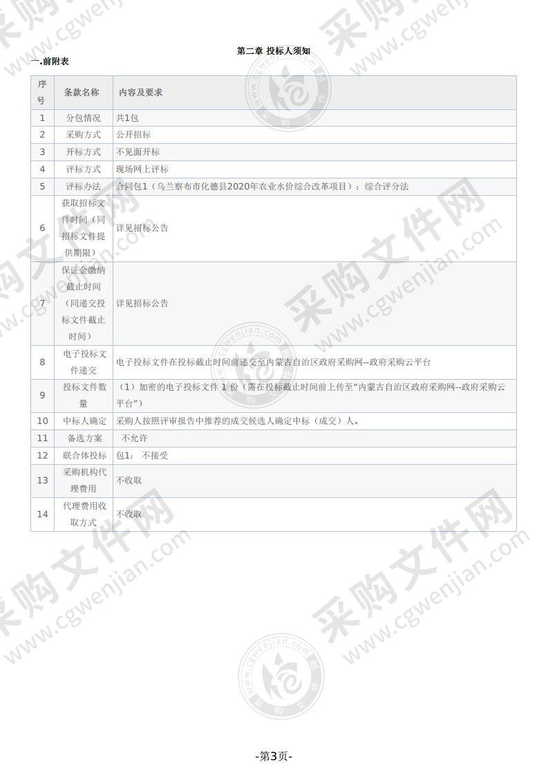 乌兰察布市化德县2020年农业水价综合改革项目