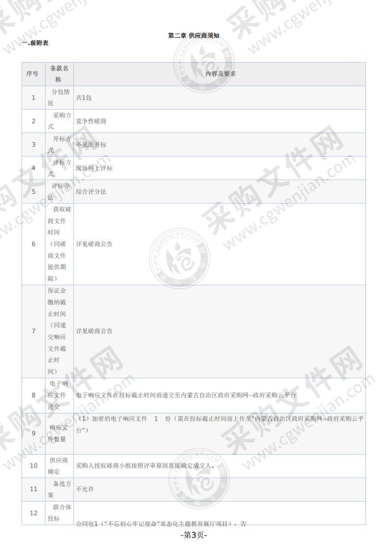 “不忘初心牢记使命”常态化主题教育展厅项目