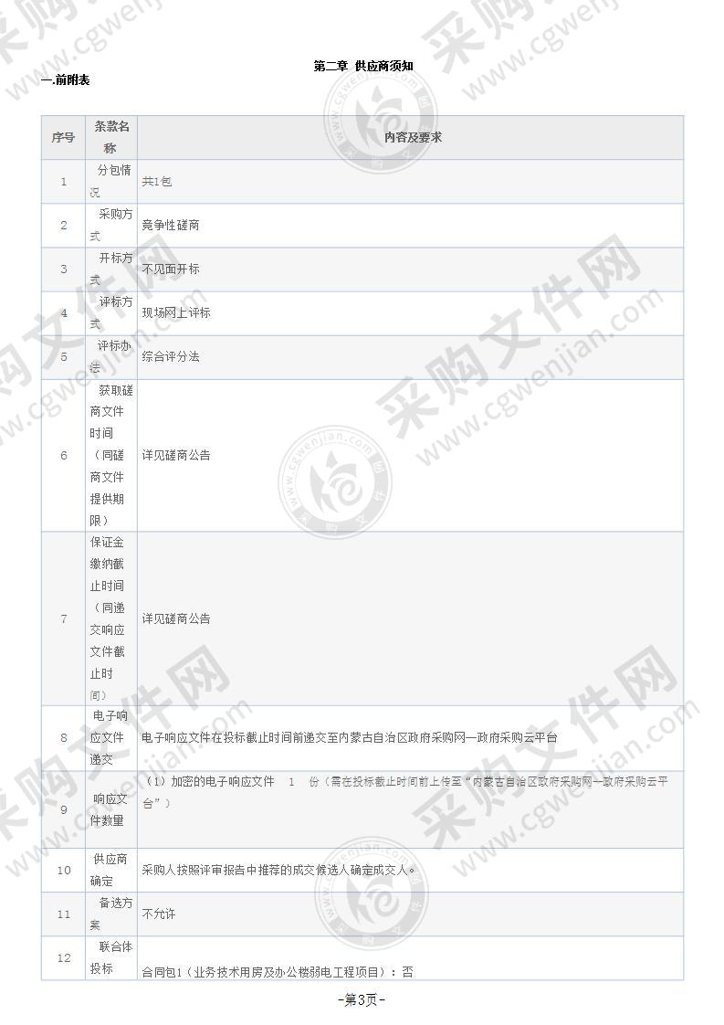 业务技术用房及办公楼弱电工程竞争性磋商采购项目