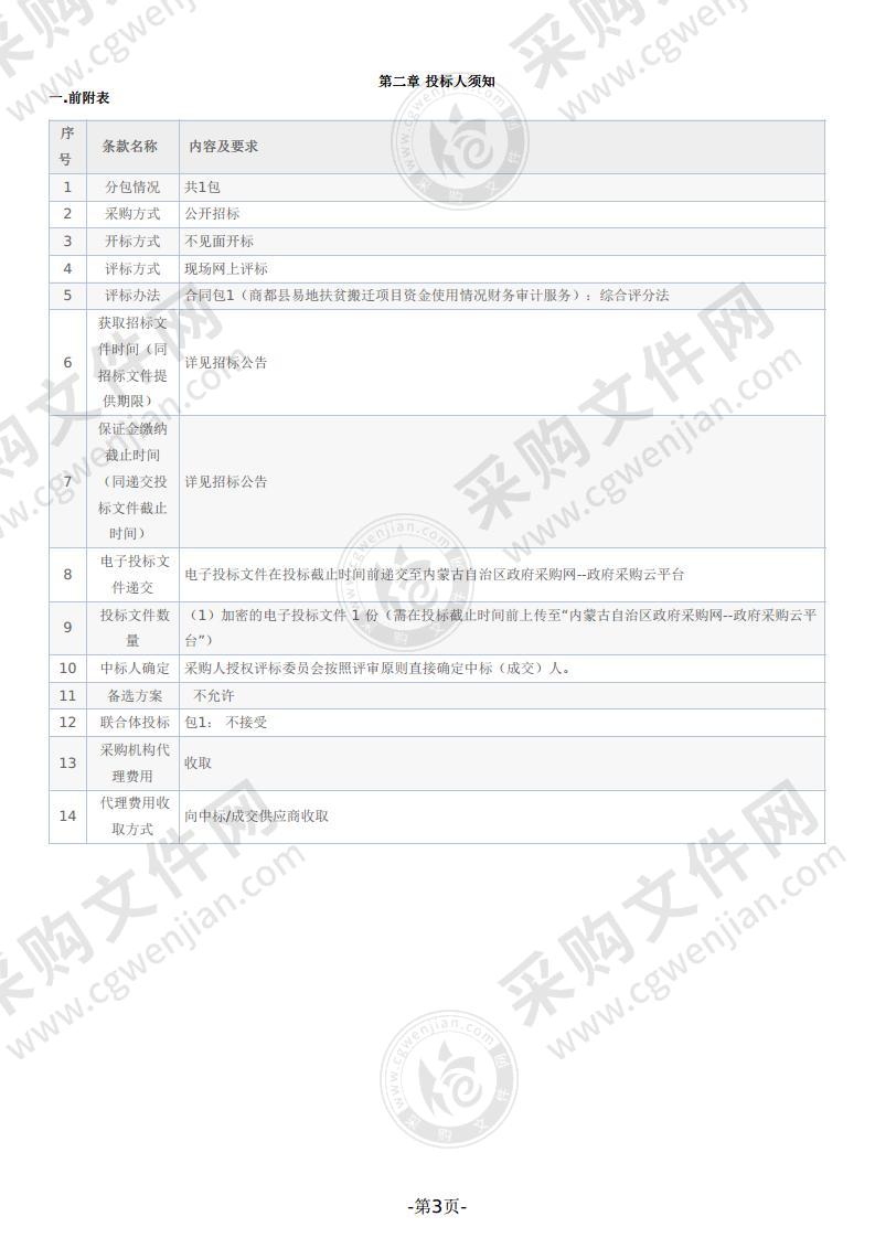 商都县易地扶贫搬迁项目资金使用情况财务审计服务