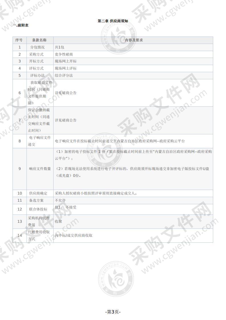 四子王旗乌兰牧骑演练大厅灯光及LED设备购置