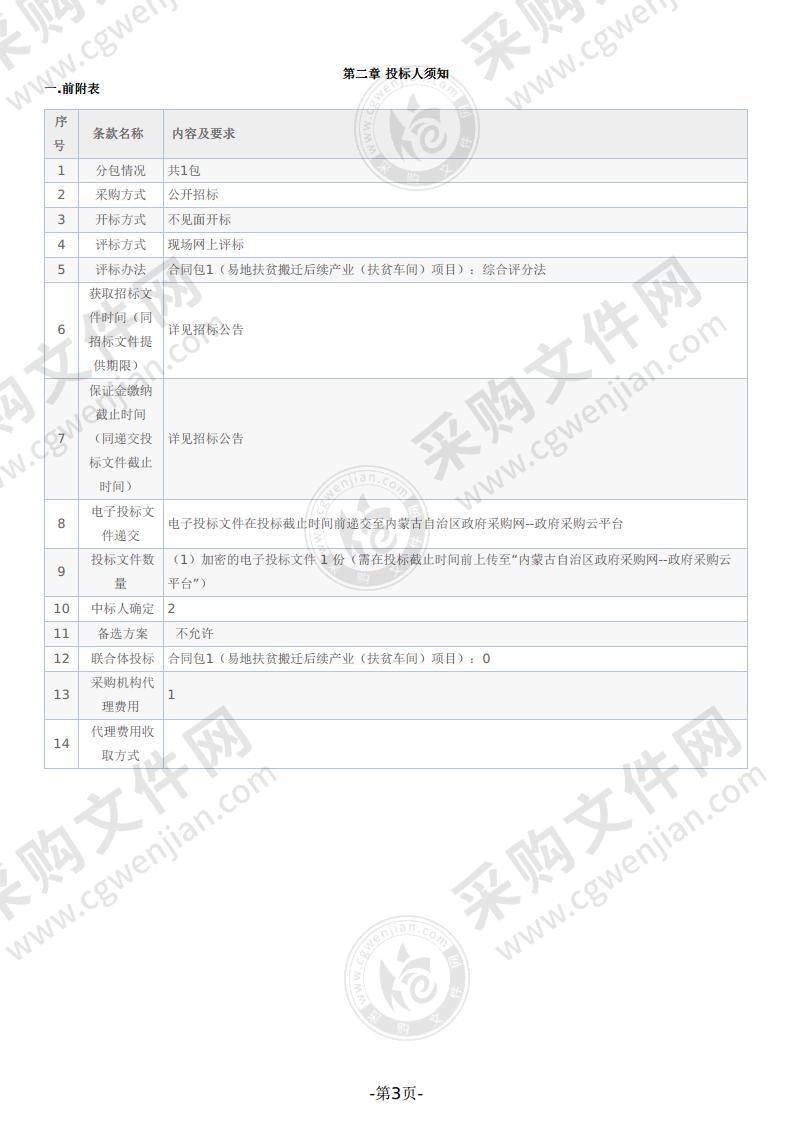 易地扶贫搬迁后续产业（扶贫车间）项目