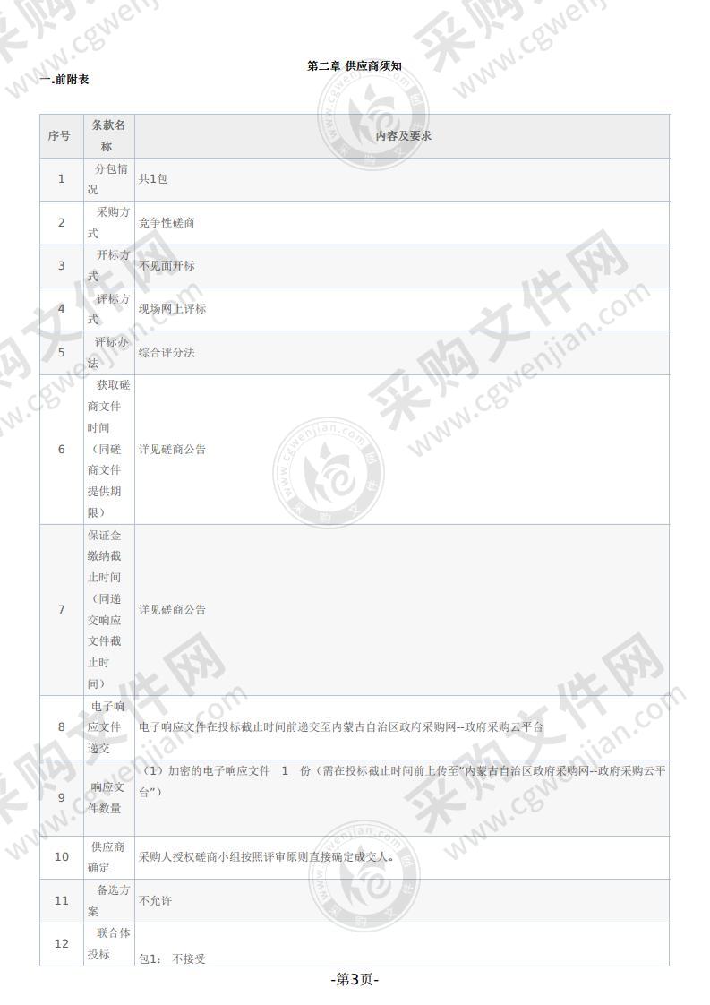 购买社会组织公益创投项目