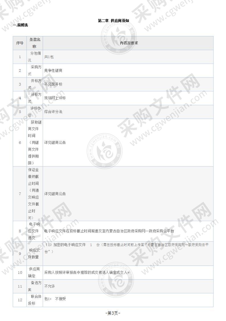 十二连城乡农副产品电商服务中心观光电梯