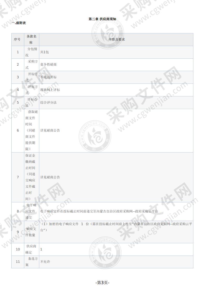 水质检测专业设备采购