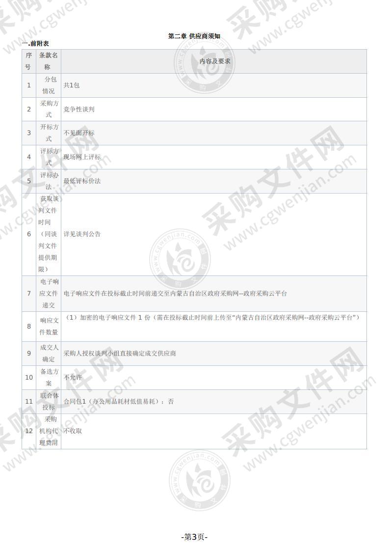 办公用品、耗材、低值易耗品