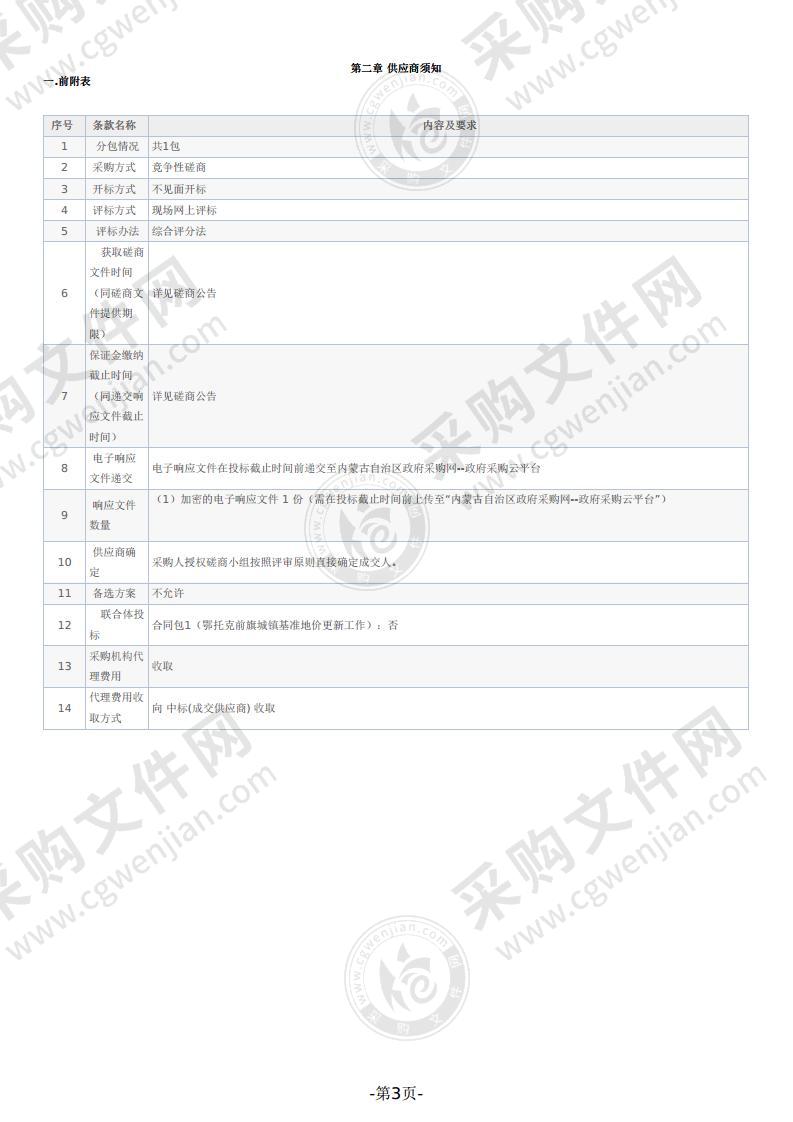 鄂托克前旗城镇基准地价更新工作