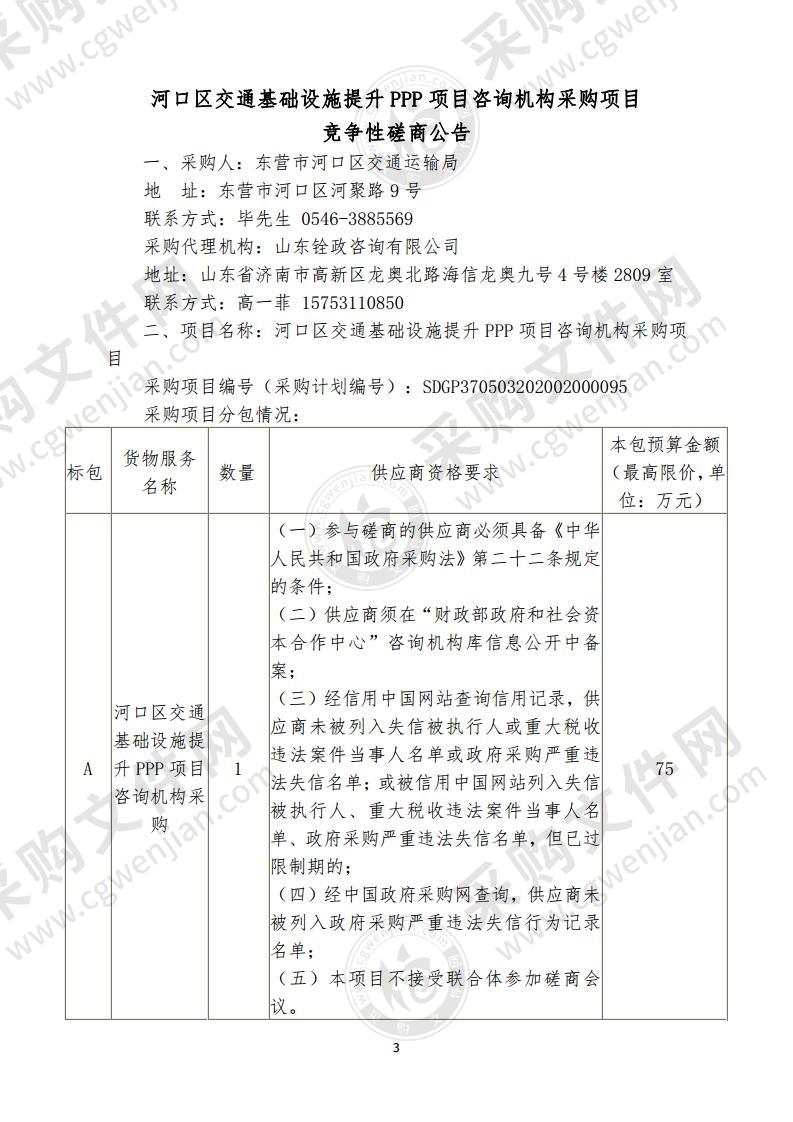 河口区交通基础设施提升PPP项目咨询机构采购项目