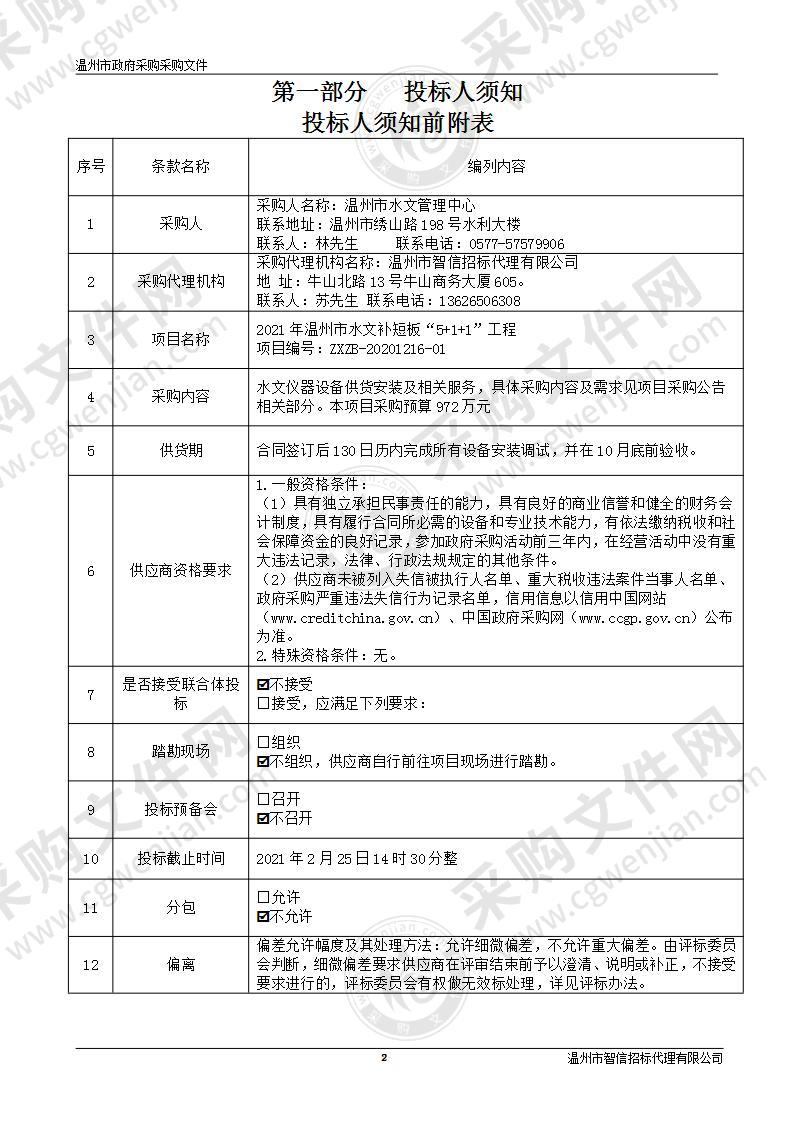 2021年温州市水文补短板“5+1+1”工程项目