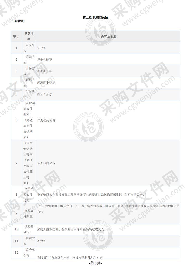 乌兰察布市人社一网通办项目建设