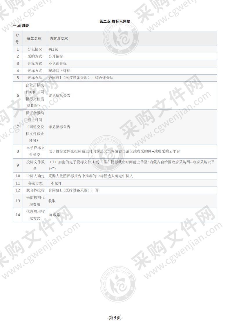 杭锦旗乡镇医疗服务能力提升及妇幼保健设备购置项目