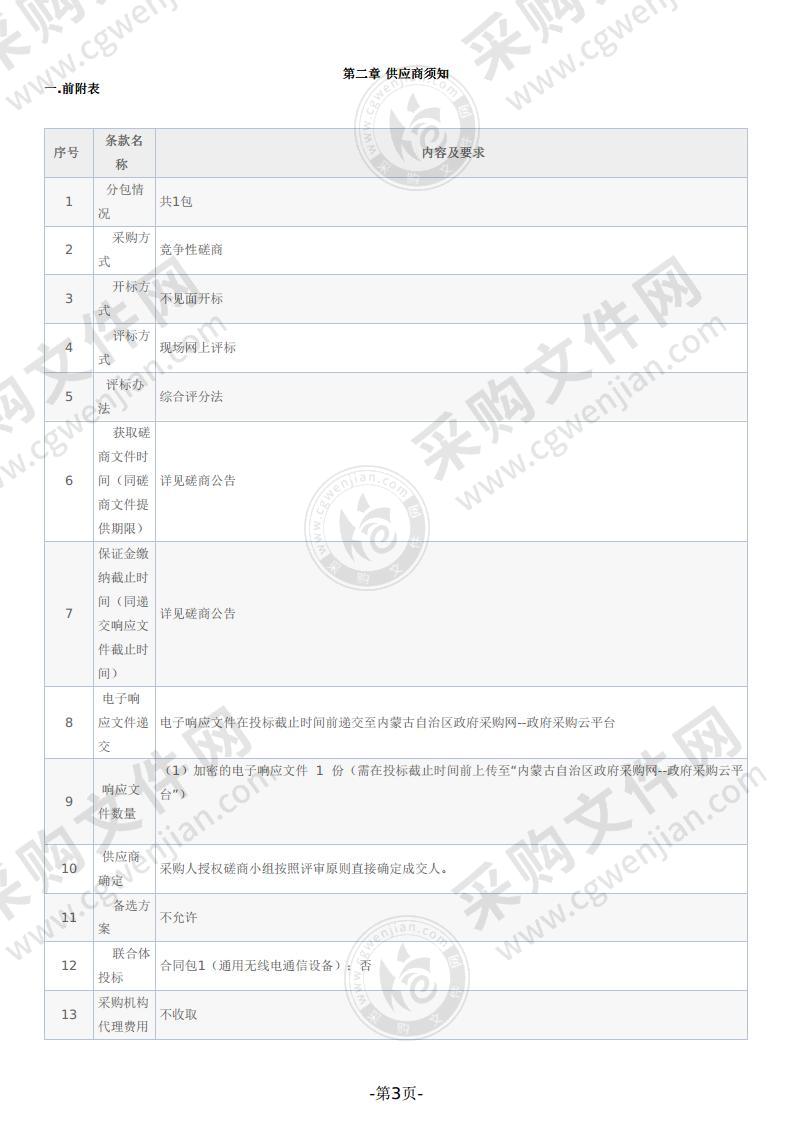 采购通用无线电通信设备项目