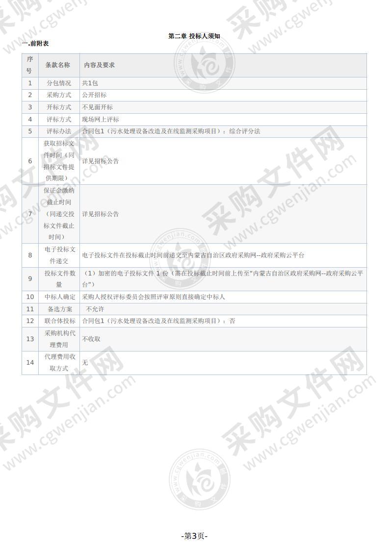 杭锦旗人民医院污水处理设备改造及在线监测设备采购项目