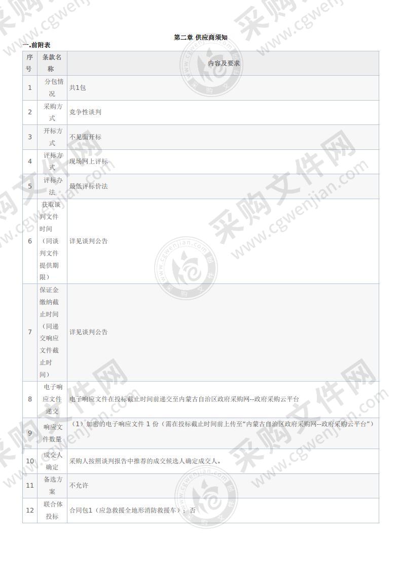 康巴什区应急物资保障体系建设