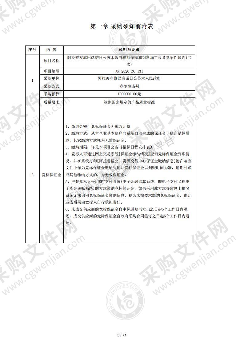 阿拉善左旗巴彦诺日公苏木政府粮油作物和饲料加工设备竞争性谈判