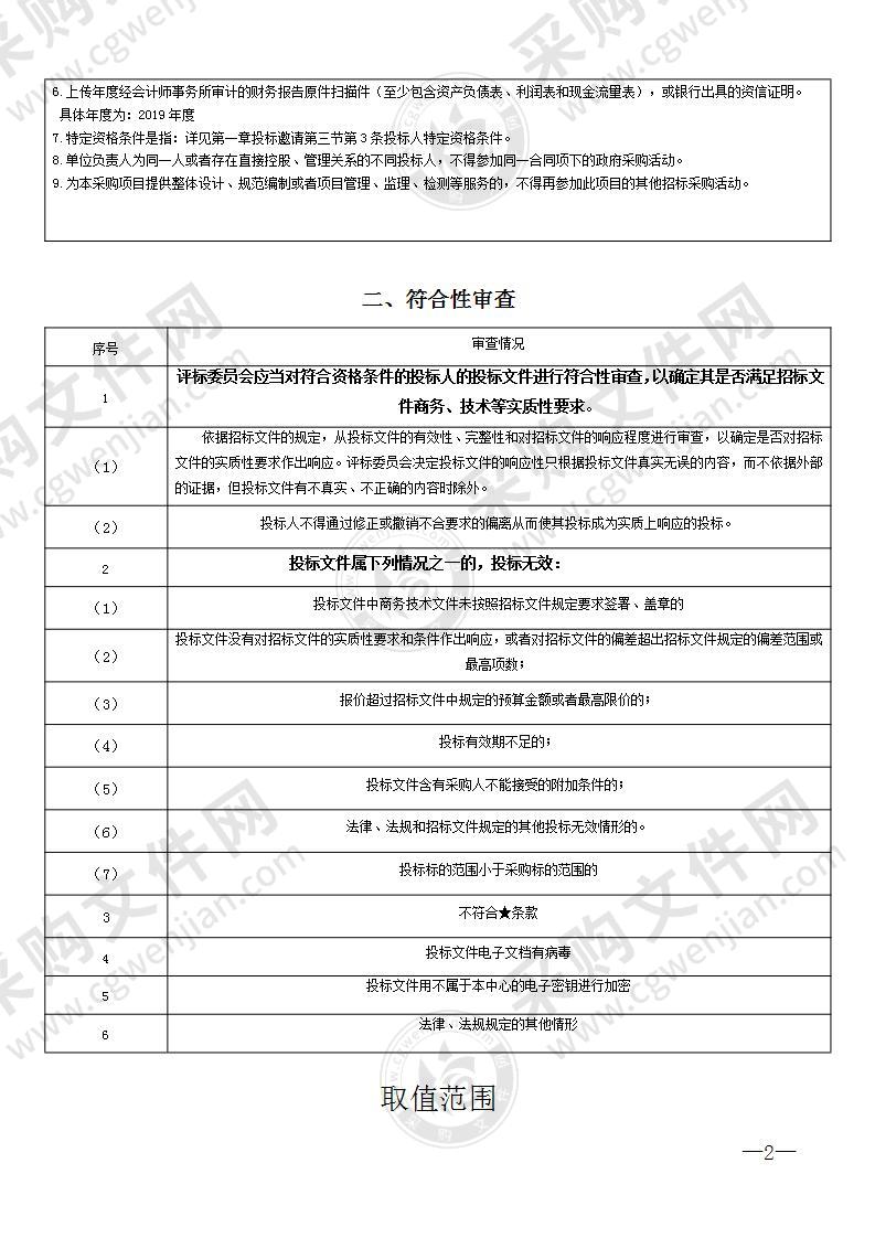 长沙县洁源水业有限公司农村供水保障工程第三批材料采购（球墨铸铁管类）（一标段）