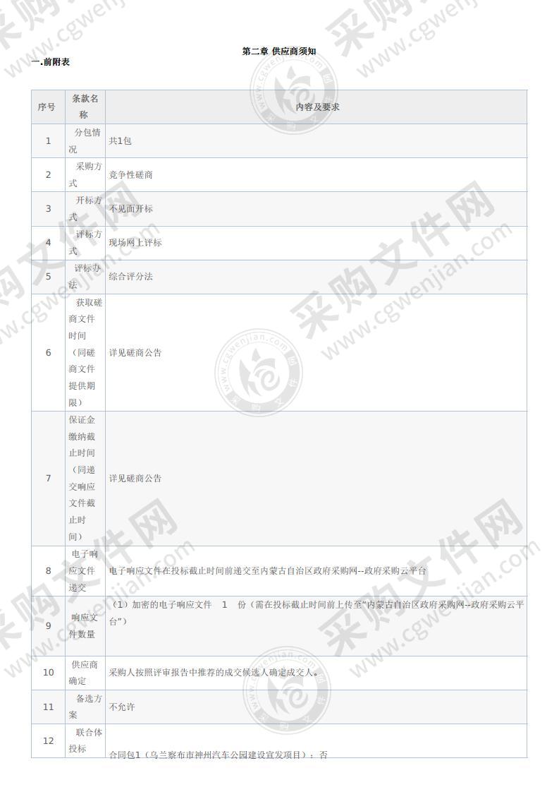 乌兰察布市神州汽车公园建设宣发项目