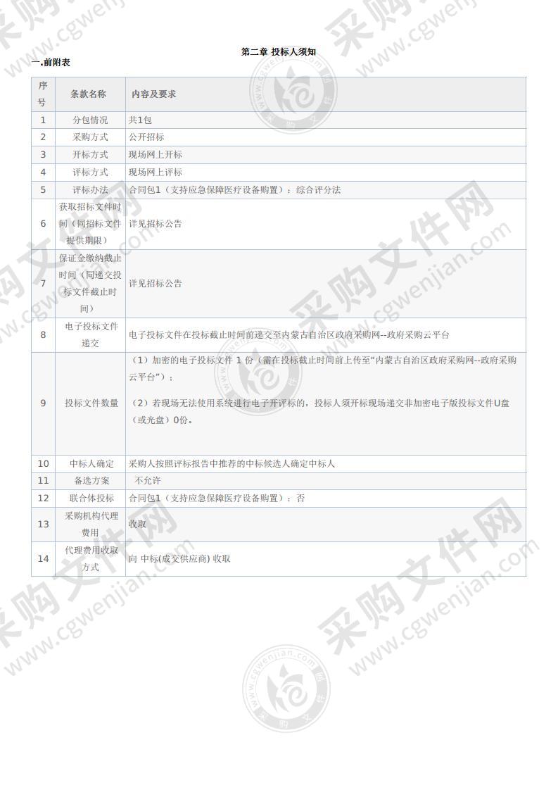 支持应急保障医疗设备购置