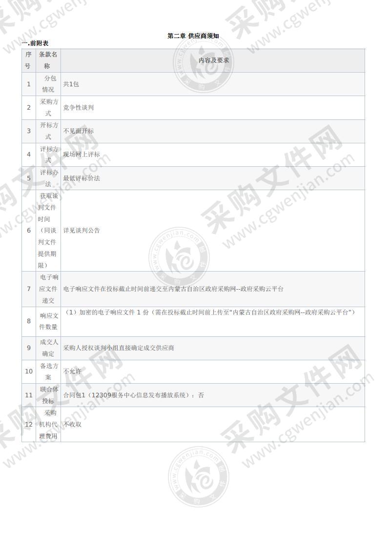 12309服务中心信息发布播放系统