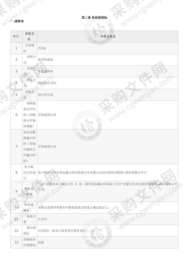 取水口核查登记服务项目