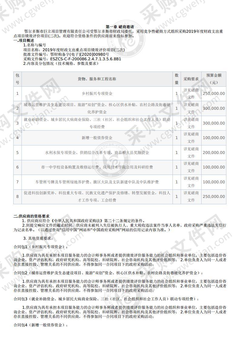 2019年度财政支出重点项目绩效评价项目