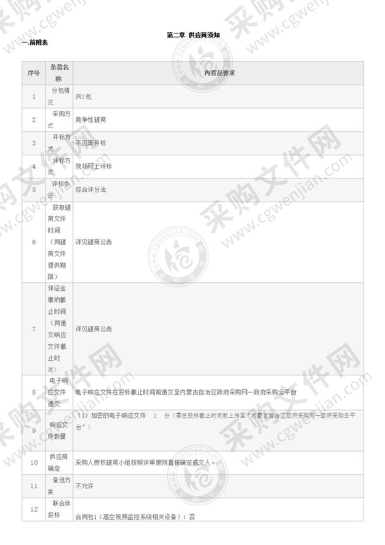 采购自然保护区高空视频监控系统项目