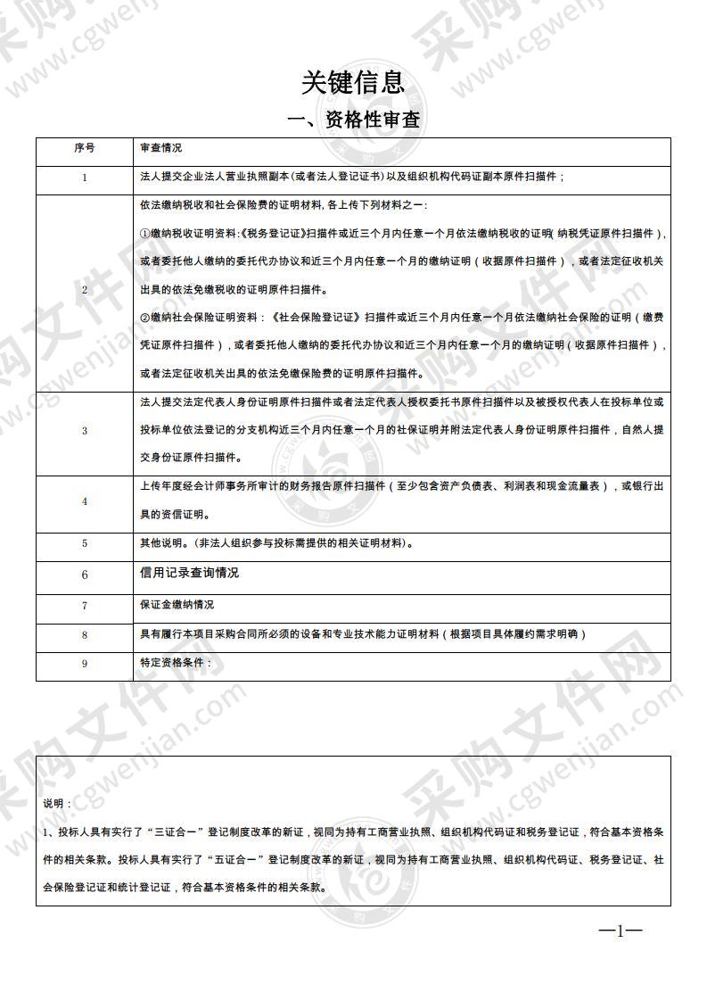 长沙市政务云二期底座项目（一期优化升级部分）监理服务