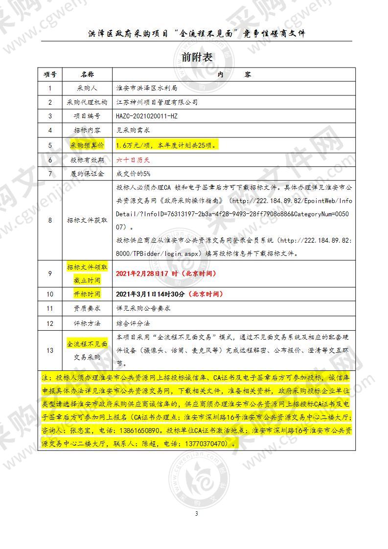 洪泽区2021年度水土保持方案技术评审和监督管理技术服务项目