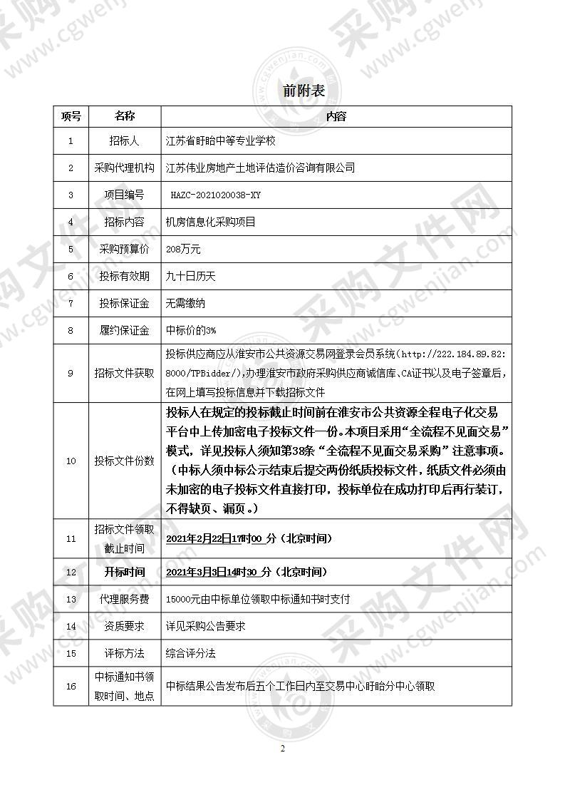 江苏省盱眙中等专业学校机房信息化公开招标采购项目