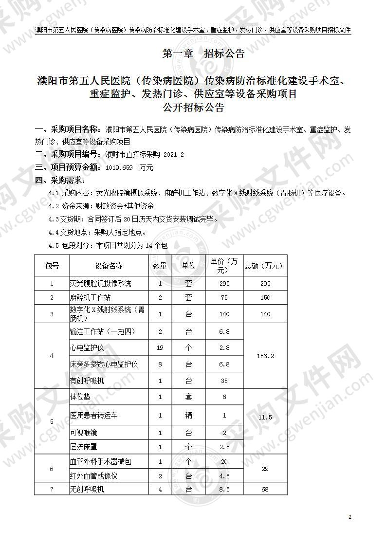 濮阳市第五人民医院（传染病医院）传染病防治标准化建设手术室、重症监护、发热门诊、供应室等设备采购项目