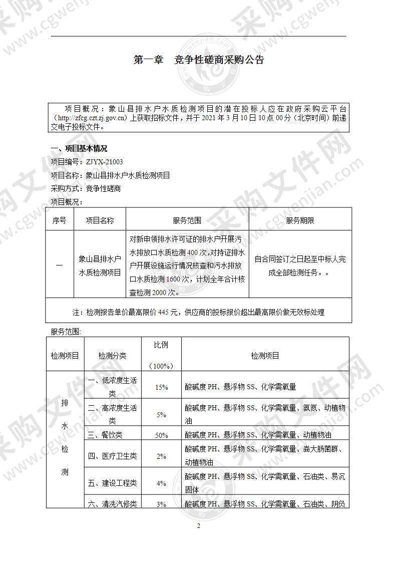 象山县排水户水质检测项目