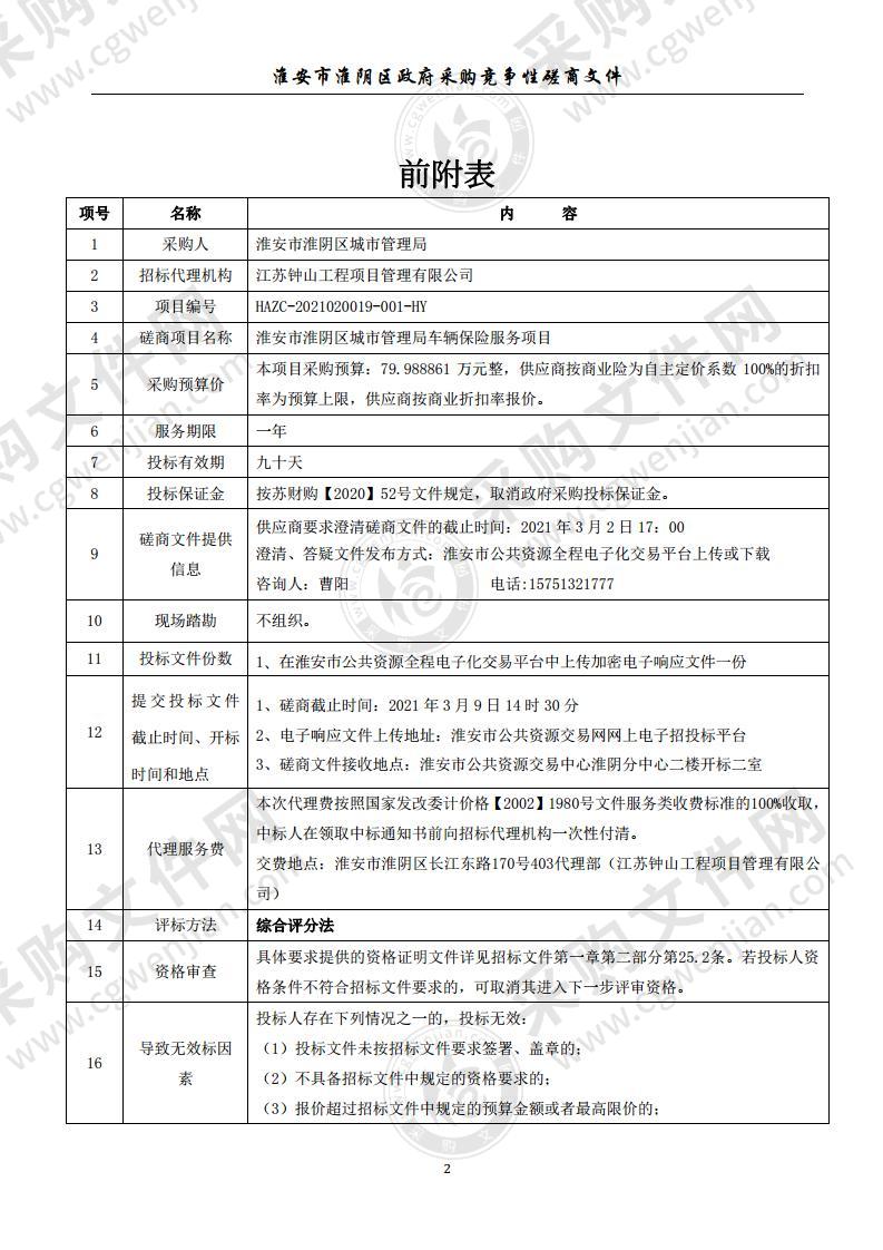 淮安市淮阴区城市管理局车辆保险服务项目