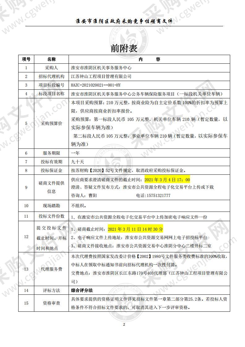 淮安市淮阴区机关事务服务中心公务车辆保险服务项目（一标段机关单位车辆）