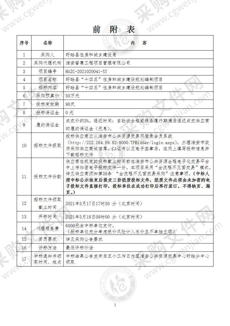 盱眙县“十四五”住房和城乡建设规划编制项目