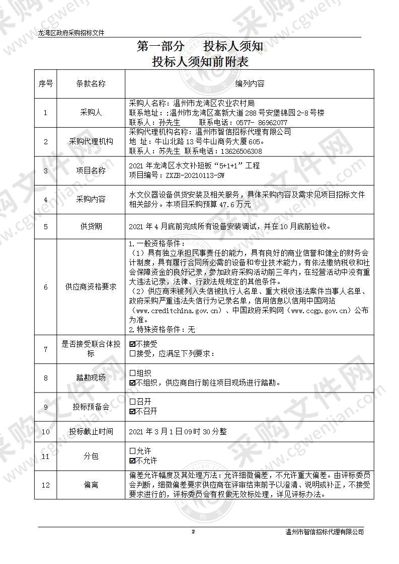 2021年龙湾区水文补短板“5+1+1”工程项目